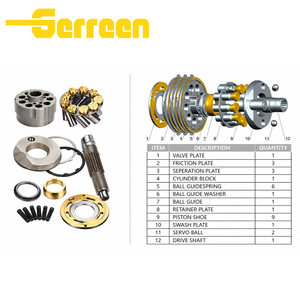 YC35-6 PCL-200-18B(YUCHAI 55 SWING MOTOR) Parts