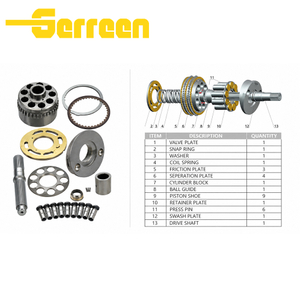 MAG150 170 Hydraulic Parts