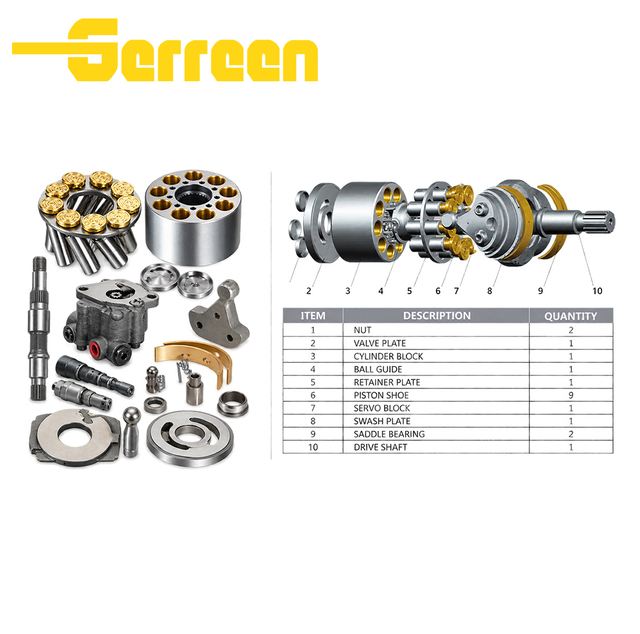 PVB92 Hydraulic Parts