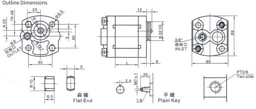 RGP-F100 INSTALLATION