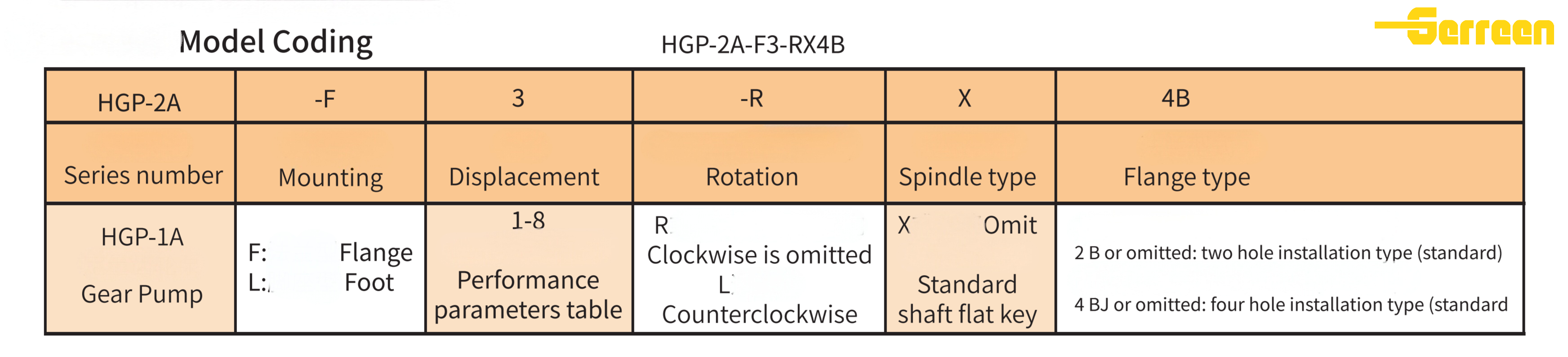 HGP-2A(1)