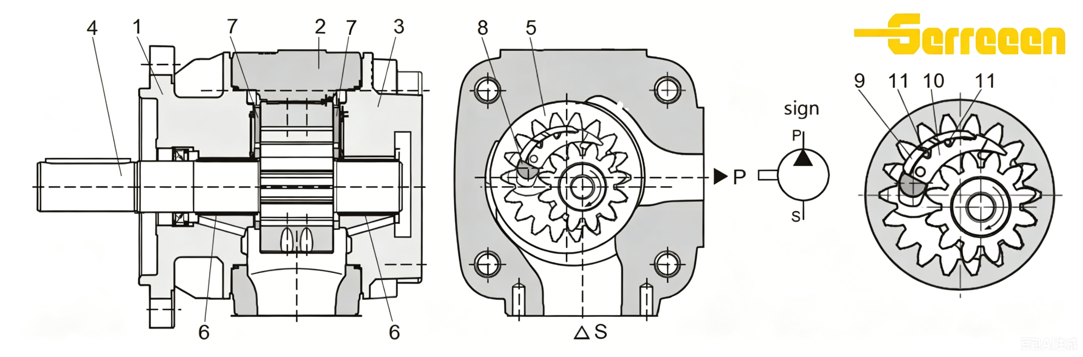 VG Series Hydraulic Gear Pump With Electric Motor Dimensions