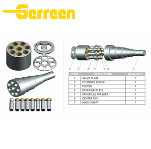 LZV30 LZV120 LVWO60 Hydraulic Parts