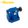 DB/DBW Pressure Valve