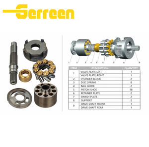 NV64 NV84 NV111DT NV137 NV172 NV270 Hydraulic Parts 