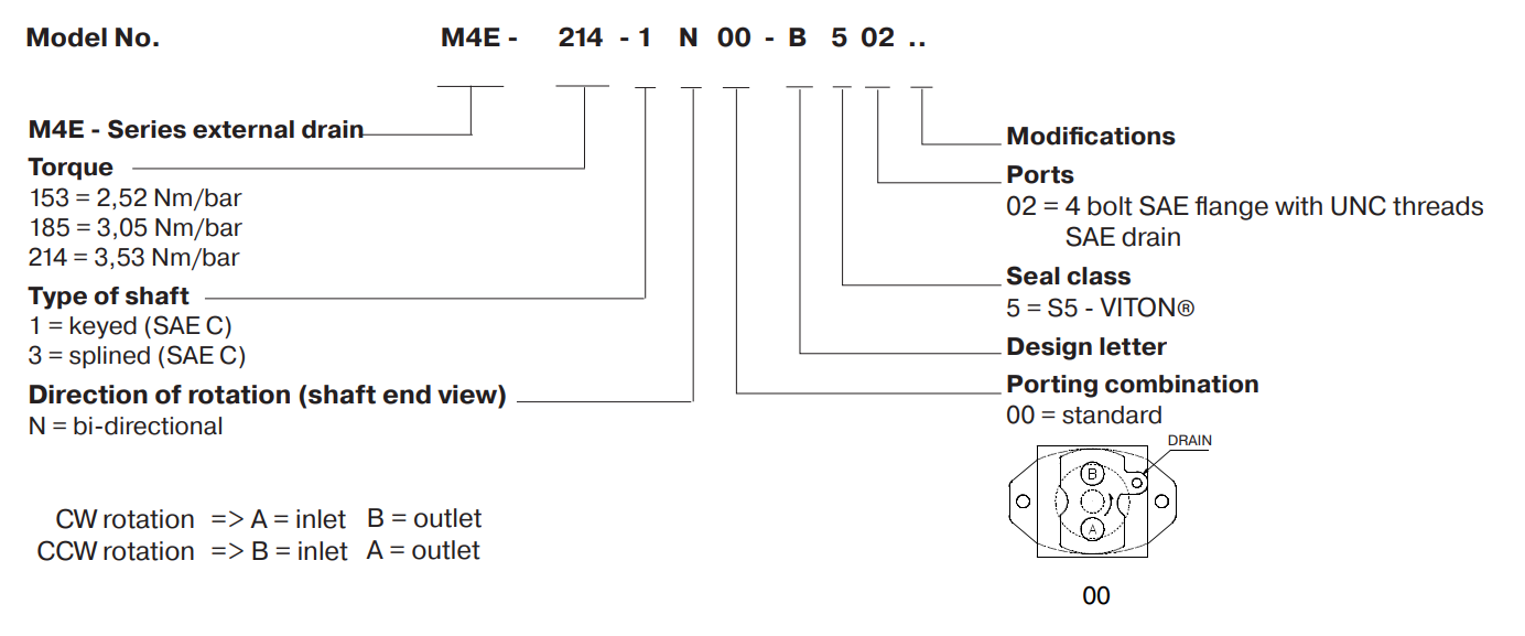 M4C M4D M4E Denison Hydraulic Vane Motors CODES.png