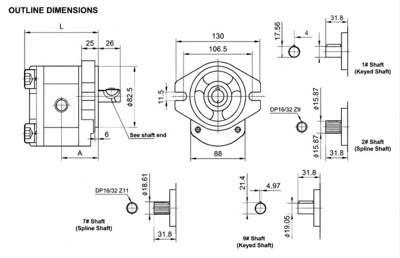 2GG Series Gear Pump code