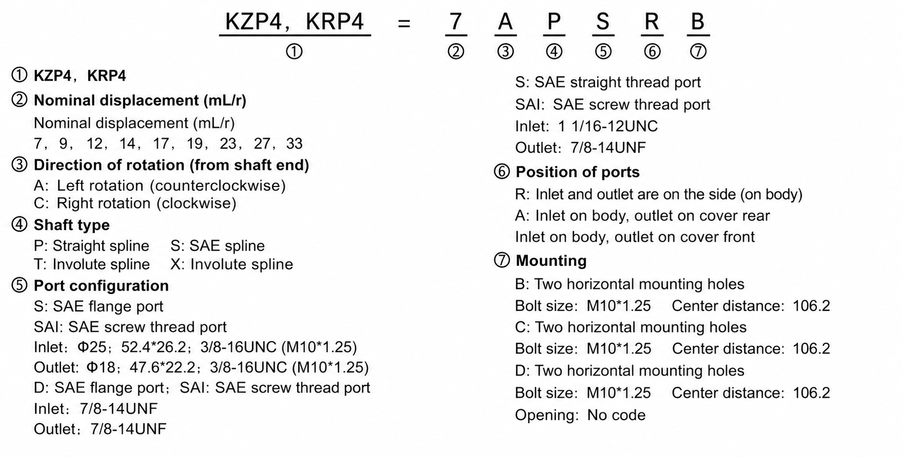 krp4 2