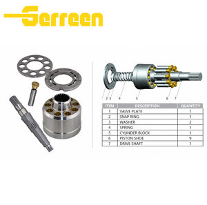 BPV35 BPV50 BPV70 BPV100 Hydraulic Parts
