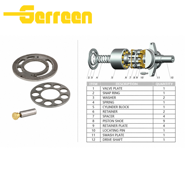 BMHQ30 PV180 PARKER Hydraulic Parts