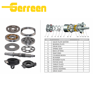 HD3000 Hydraulic Parts