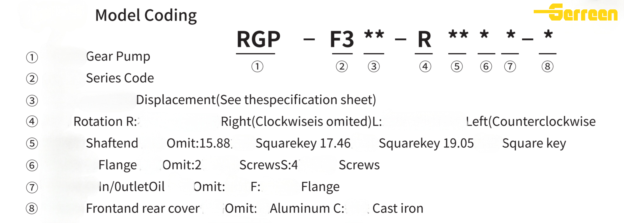 RGP-F3(1)