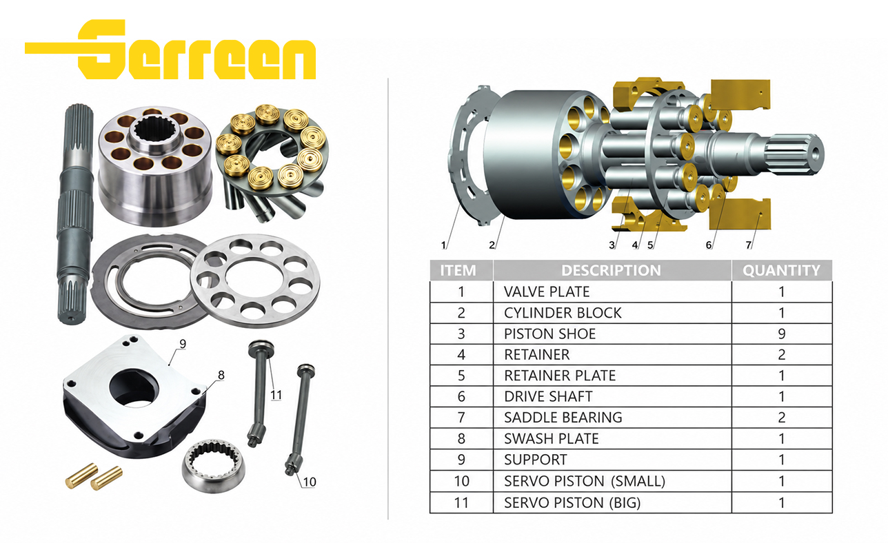 HPV55T(LINDE) HPR75 HPR100 HPR105 HPR130 LINDE HMR135 HPR160