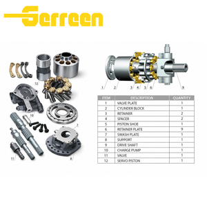 HPV30/55/90/160,PC50/400-7 Hydraulic Parts
