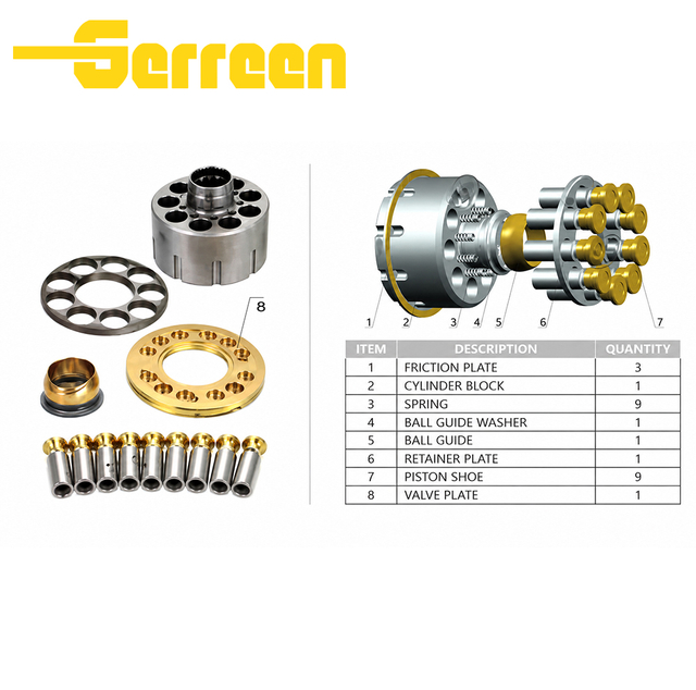 Bộ phận thủy lực PSV450/PSV600