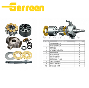 A10V43 A10V63 A10VD40 A10VD43 Hydraulic Parts