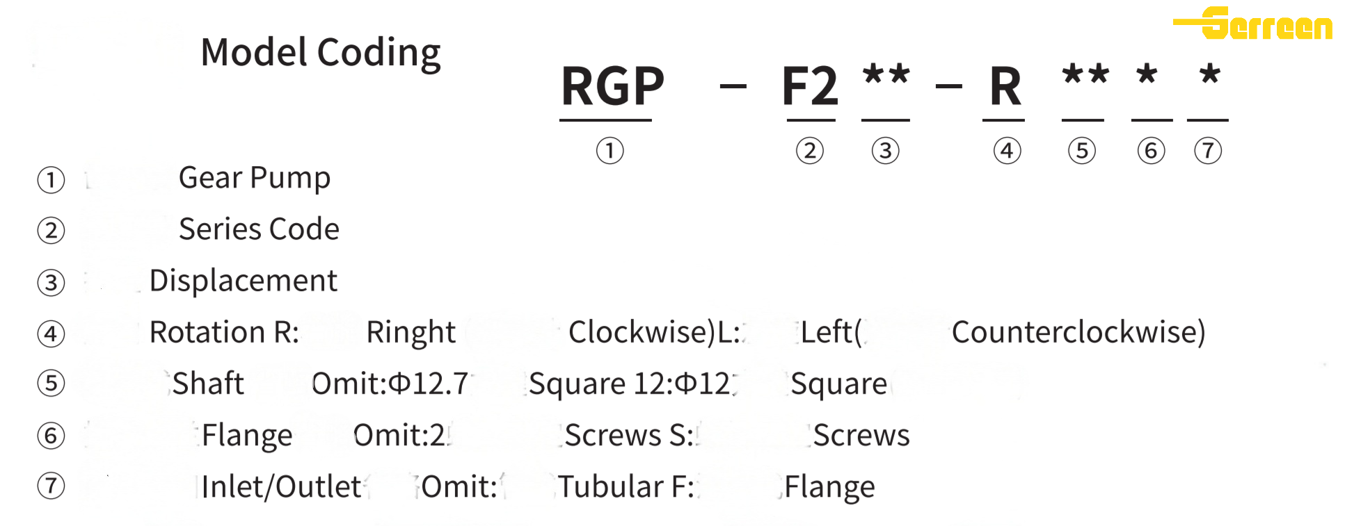 RGP-F2(1)