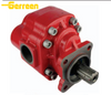 BEX Series Bidirectional Gear Pump