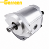 CBY2000 Series Gear Pump Example