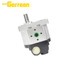 HLCB Gear Pump Market