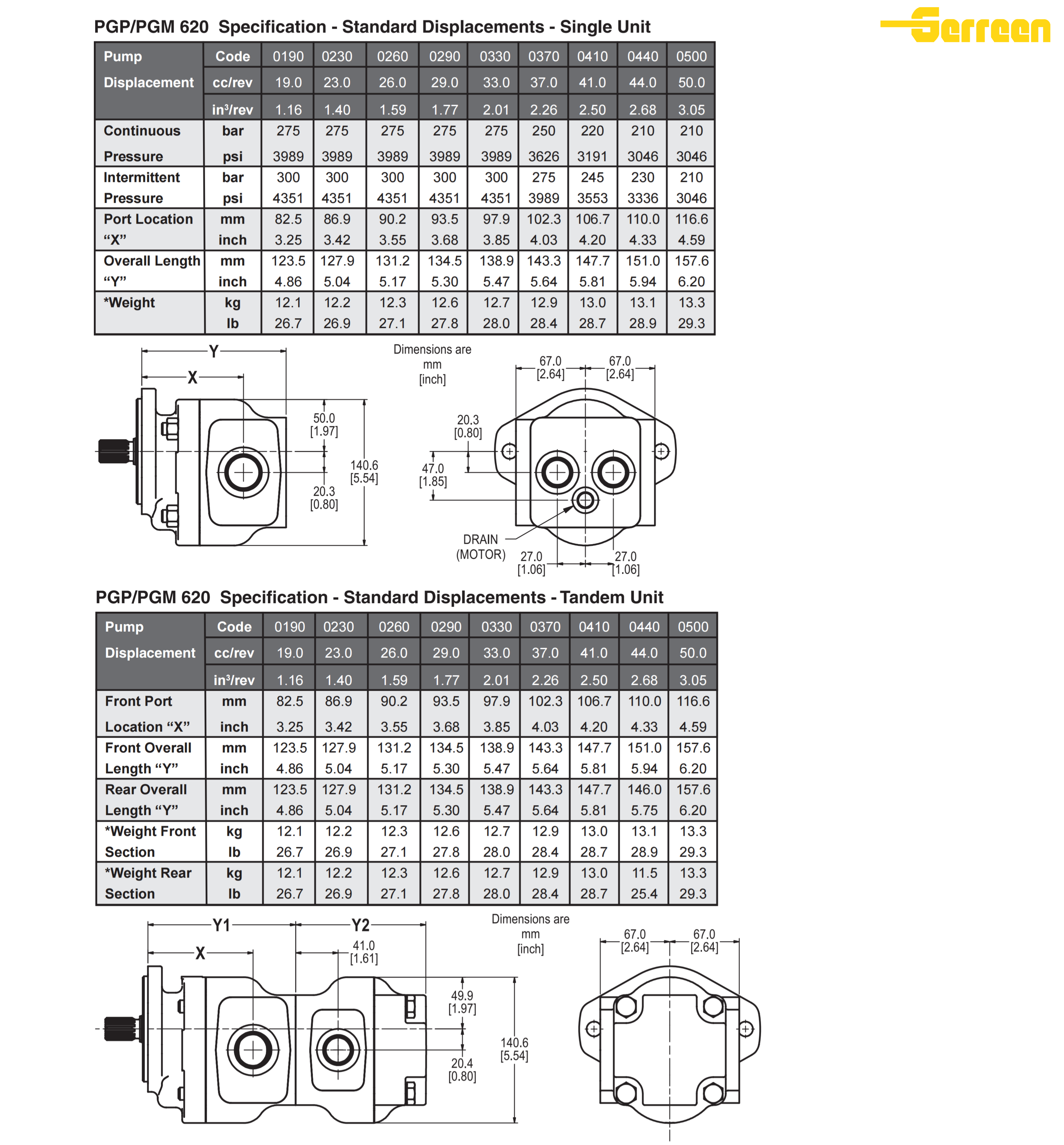 PGP620(2)