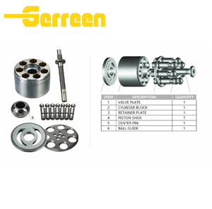 (LINDE)B2PV35 B2PV50(BPR50) B2PV75(BPR75) B2PV105(BPR105) B2PV140 Hydraulic Parts