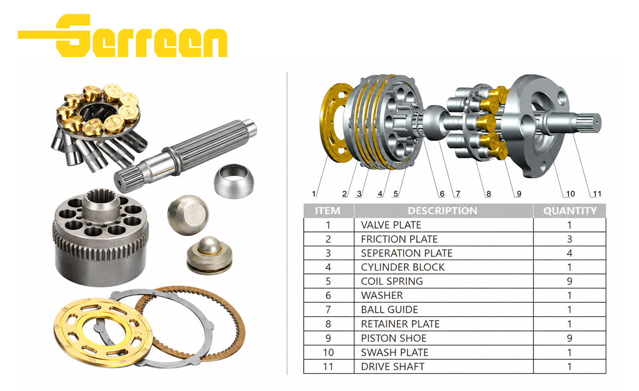SK250-8 SK200-1 3 6 SK220-2 3 SK320 SK430 HYUNDAI 300-5 MOTOR DE GIRO 1