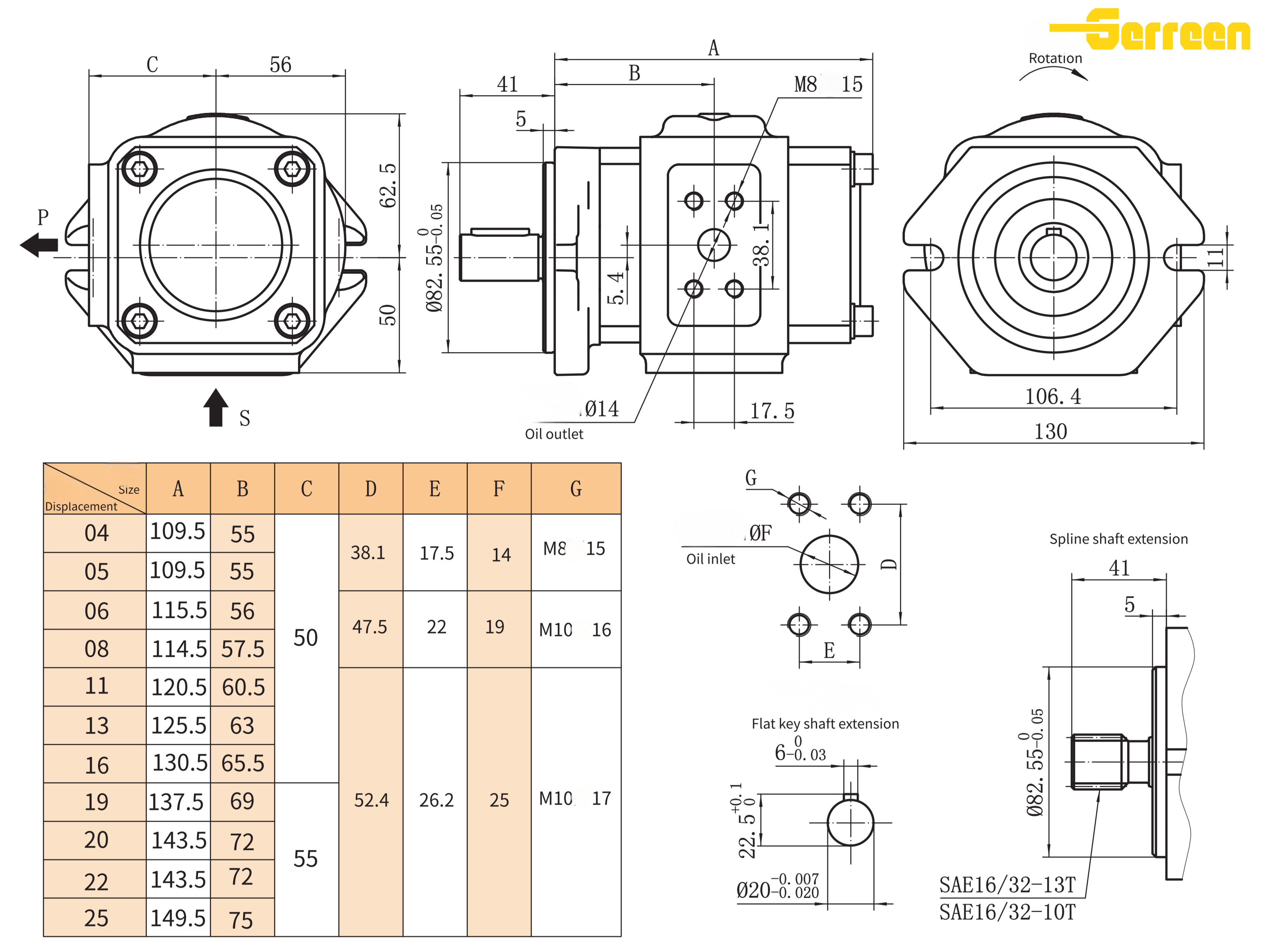 NCB2(2)