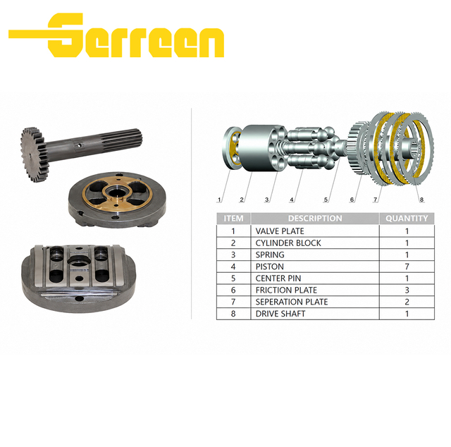 HMGC16/32/35(EX/ZX)HMGC16(EX100-1)/HMGC32(EX200-1) /HMGC35(EX200-5)TRAVEL MOTOR）Hydraulic Parts