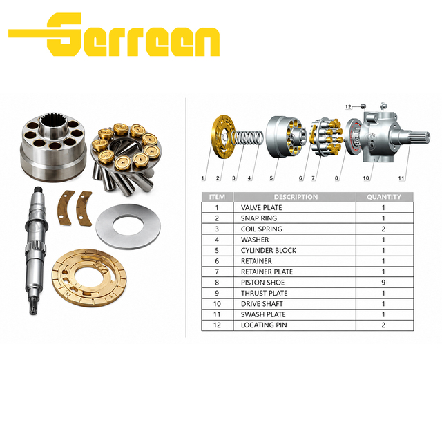 Bộ phận thủy lực CAT12G/14G/16G