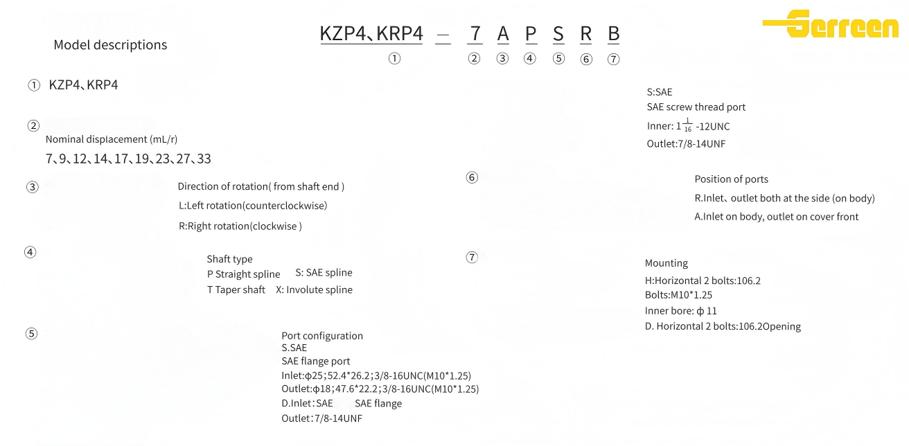 KZP4 KRP4 (2) 
